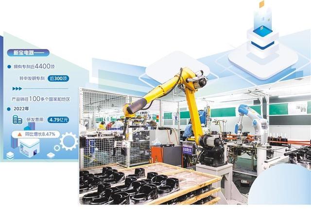 广东新宝电器 从代工到品牌，多品类厨房电器布局之路